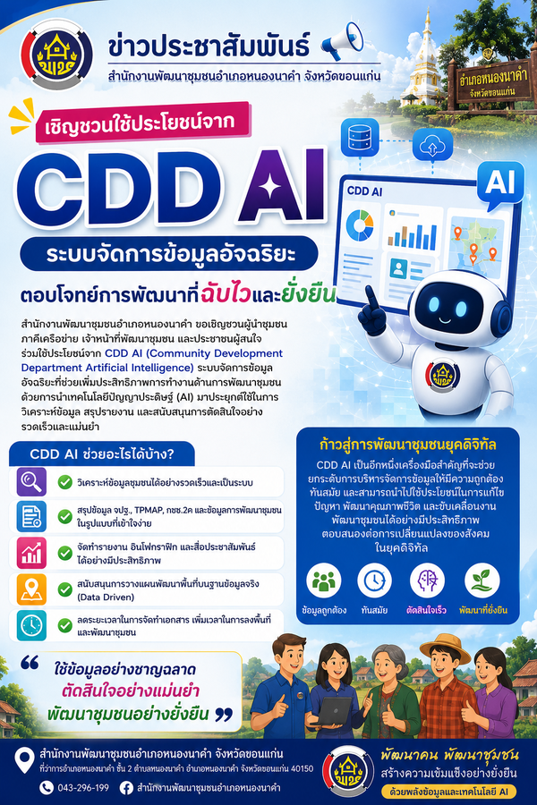 พช.หนองนาคำ : เชิญชวนใช้ประโยชน์จาก "CDD AI" ระบบจัดการข้อมูลอัจฉริยะ ตอบโจทย์การพัฒนาที่ฉับไวและยั่งยืน